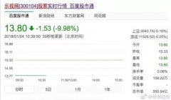 新鮮事看新鮮，一起看一下互聯網界的關心視角