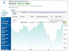 看新鮮事，了解互聯(lián)網(wǎng)新鮮事