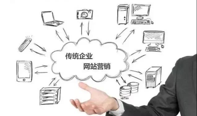 【知道網(wǎng)絡(luò)】網(wǎng)絡(luò)營銷，整合是關(guān)鍵！